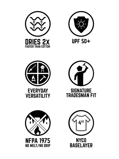 NYCO Work T-Shirt Shirts 1620 workwear