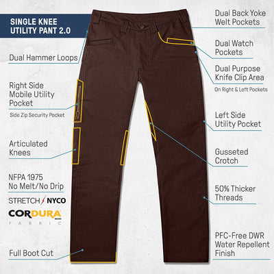 Single Knee Utility Pant 2.0 Pants 1620 workwear