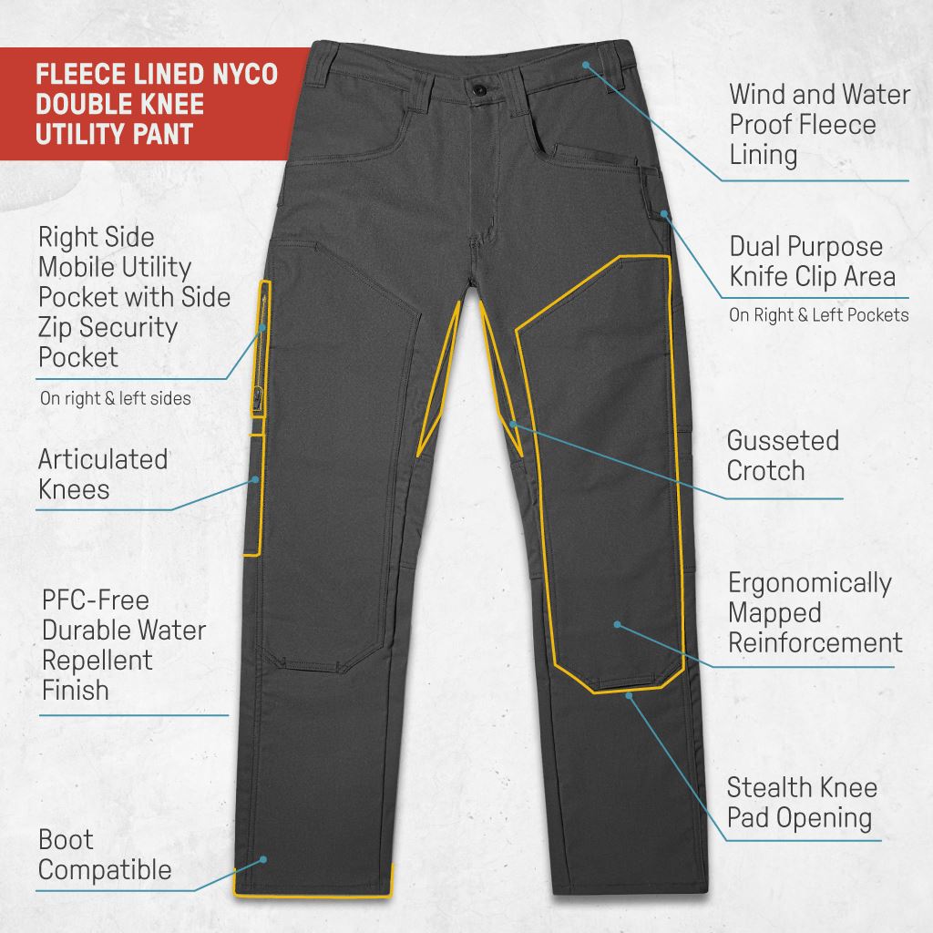 Damier Wool Workwear Pants - Ready to Wear