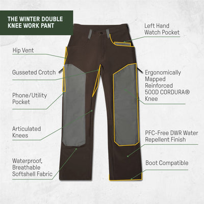 The Winter Double Knee Work Pant Pants 1620 Workwear, Inc